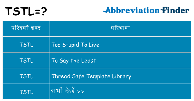 tstl का क्या अर्थ है