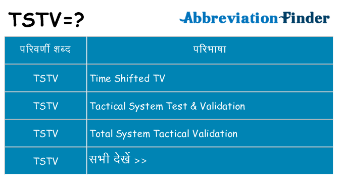 tstv का क्या अर्थ है