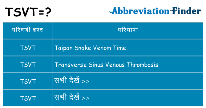 tsvt का क्या अर्थ है