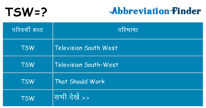 tsw का क्या अर्थ है