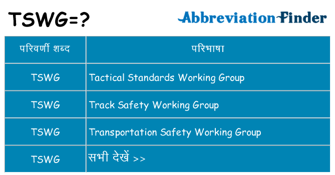 tswg का क्या अर्थ है