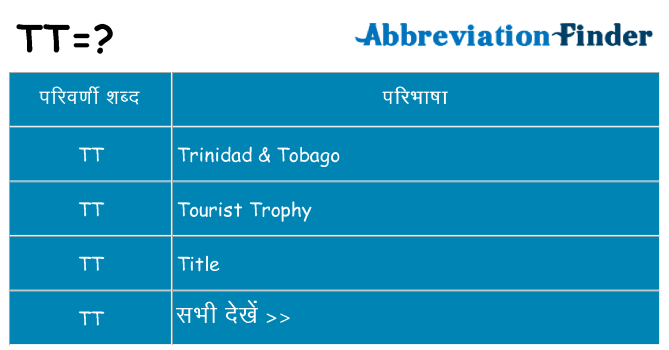 tt का क्या अर्थ है