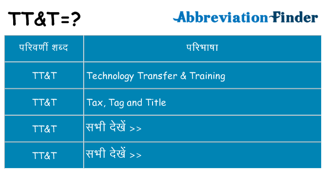 ttt का क्या अर्थ है