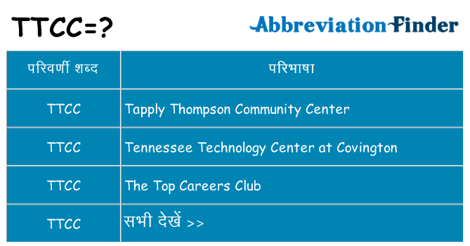 ttcc का क्या अर्थ है