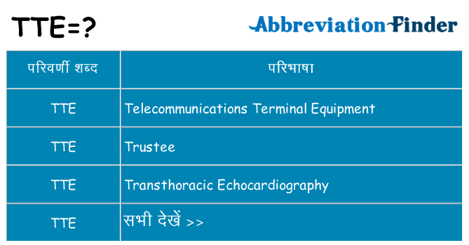 tte का क्या अर्थ है