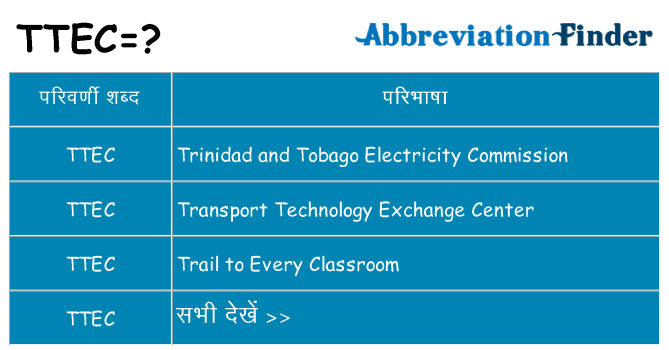ttec का क्या अर्थ है