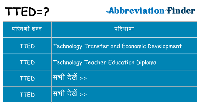 tted का क्या अर्थ है