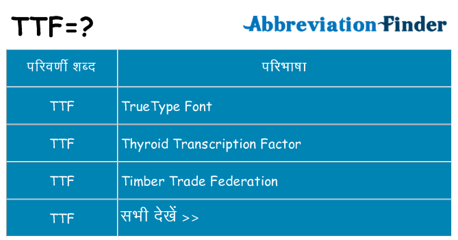 ttf का क्या अर्थ है