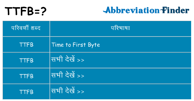 ttfb का क्या अर्थ है