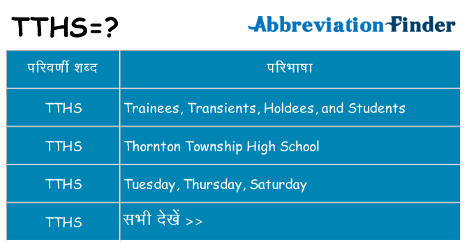 tths का क्या अर्थ है