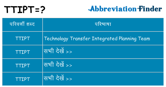 ttipt का क्या अर्थ है