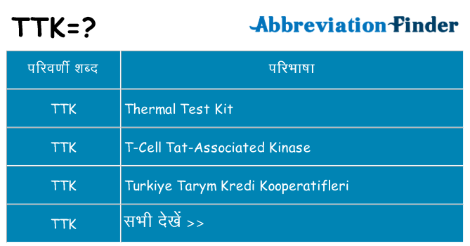 ttk का क्या अर्थ है