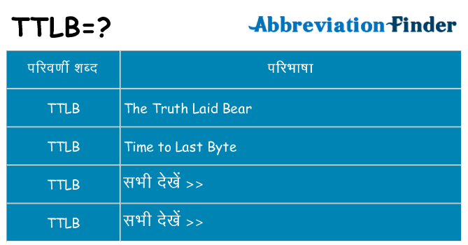 ttlb का क्या अर्थ है