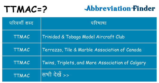 ttmac का क्या अर्थ है