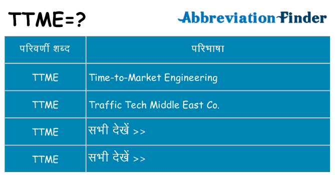 ttme का क्या अर्थ है