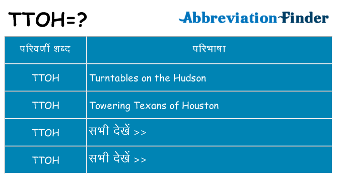 ttoh का क्या अर्थ है