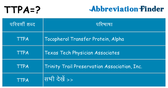 ttpa का क्या अर्थ है