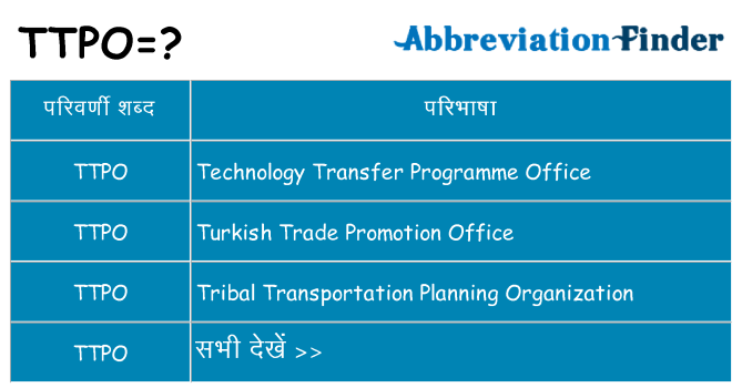 ttpo का क्या अर्थ है