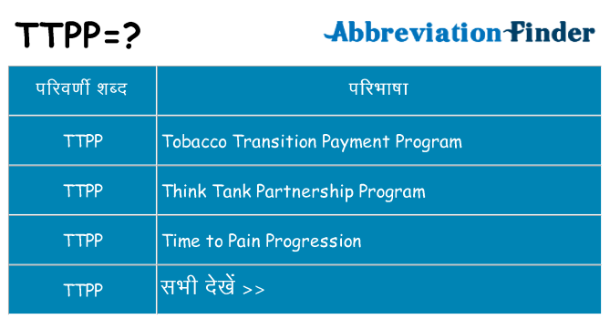 ttpp का क्या अर्थ है