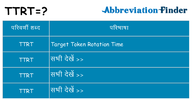 ttrt का क्या अर्थ है