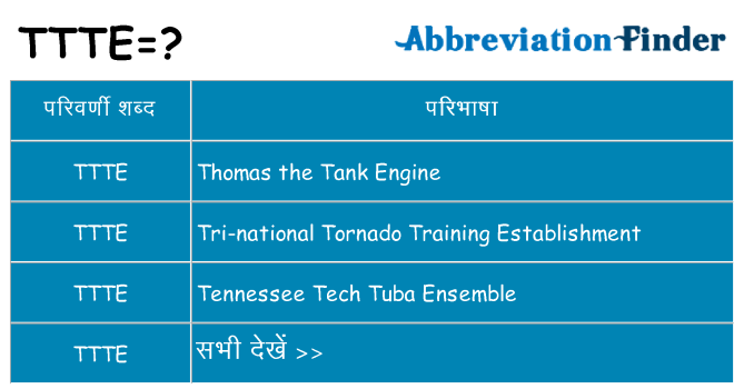 ttte का क्या अर्थ है