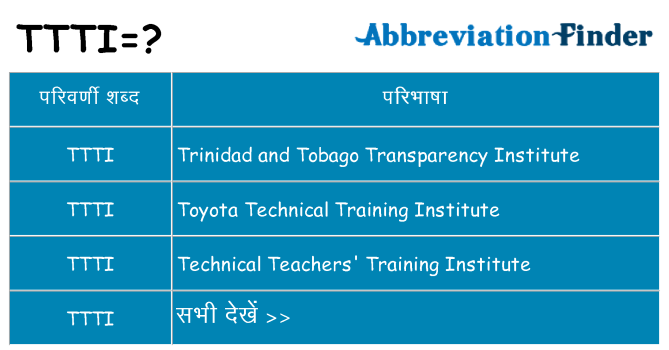 ttti का क्या अर्थ है