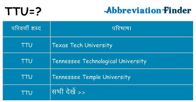 ttu का क्या अर्थ है