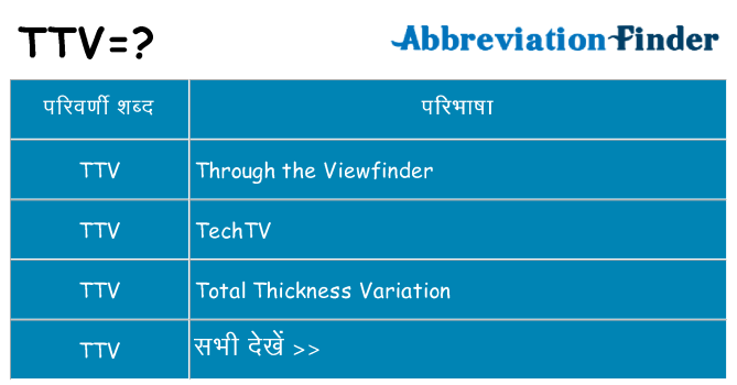 ttv का क्या अर्थ है
