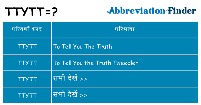 ttytt का क्या अर्थ है