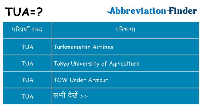 tua का क्या अर्थ है