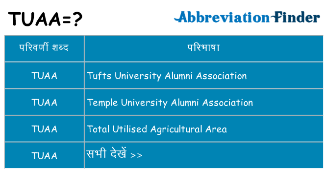 tuaa का क्या अर्थ है