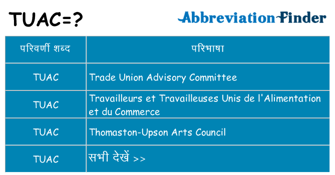 tuac का क्या अर्थ है
