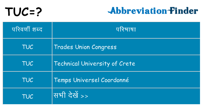 tuc का क्या अर्थ है