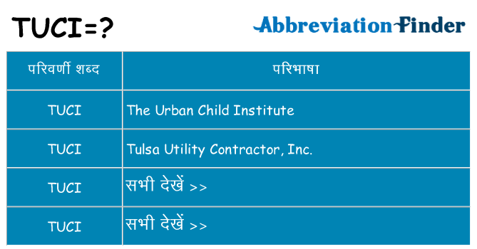 tuci का क्या अर्थ है