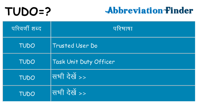 tudo का क्या अर्थ है