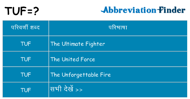 tuf का क्या अर्थ है