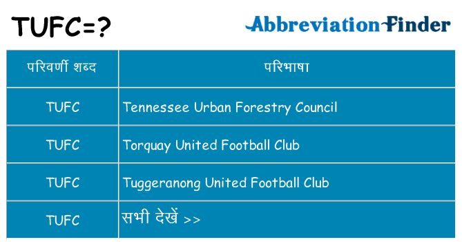 tufc का क्या अर्थ है
