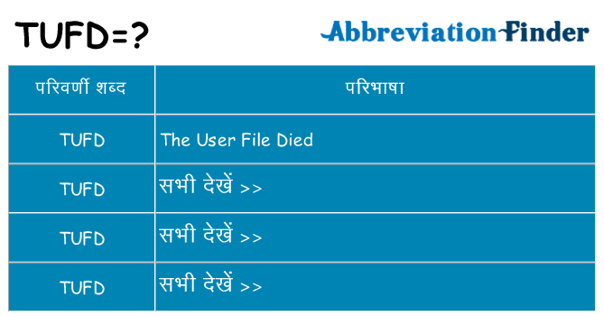tufd का क्या अर्थ है