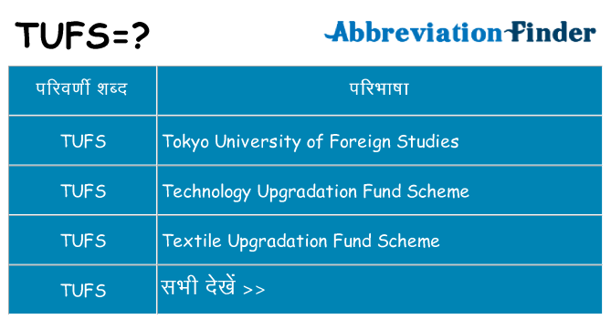 tufs का क्या अर्थ है