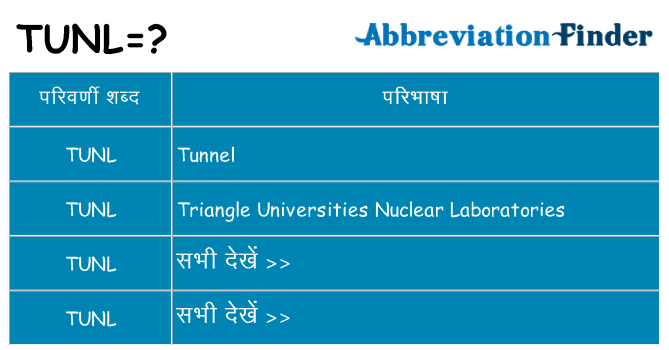 tunl का क्या अर्थ है