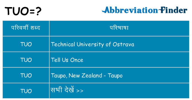 tuo का क्या अर्थ है