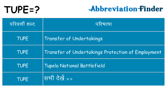 tupe का क्या अर्थ है