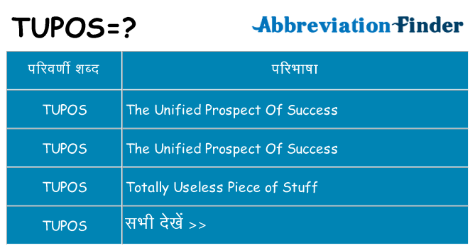 tupos का क्या अर्थ है