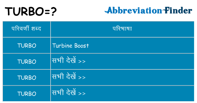 turbo का क्या अर्थ है