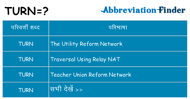 turn का क्या अर्थ है