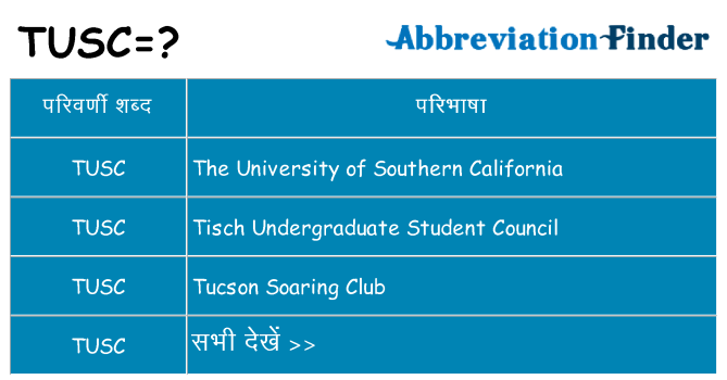 tusc का क्या अर्थ है