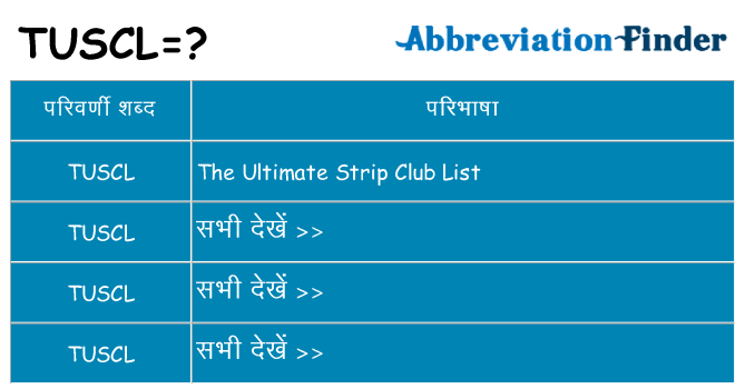 tuscl का क्या अर्थ है