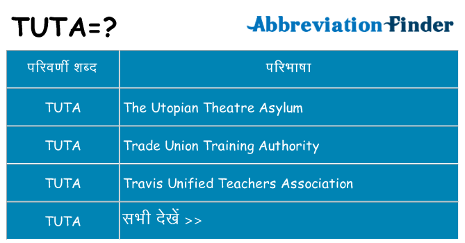tuta का क्या अर्थ है