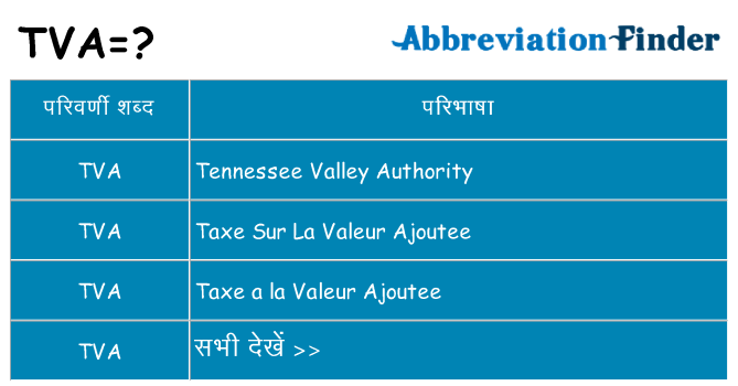 tva का क्या अर्थ है