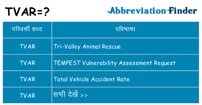 tvar का क्या अर्थ है